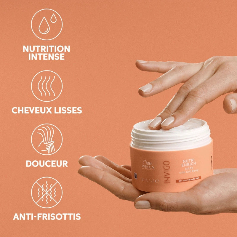 Wella Professionals Invigo Nutri-Enrich Deep Nourishing Mask 75ml