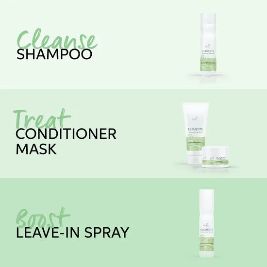 Wella Professionals Elements Renewing Hair Mask