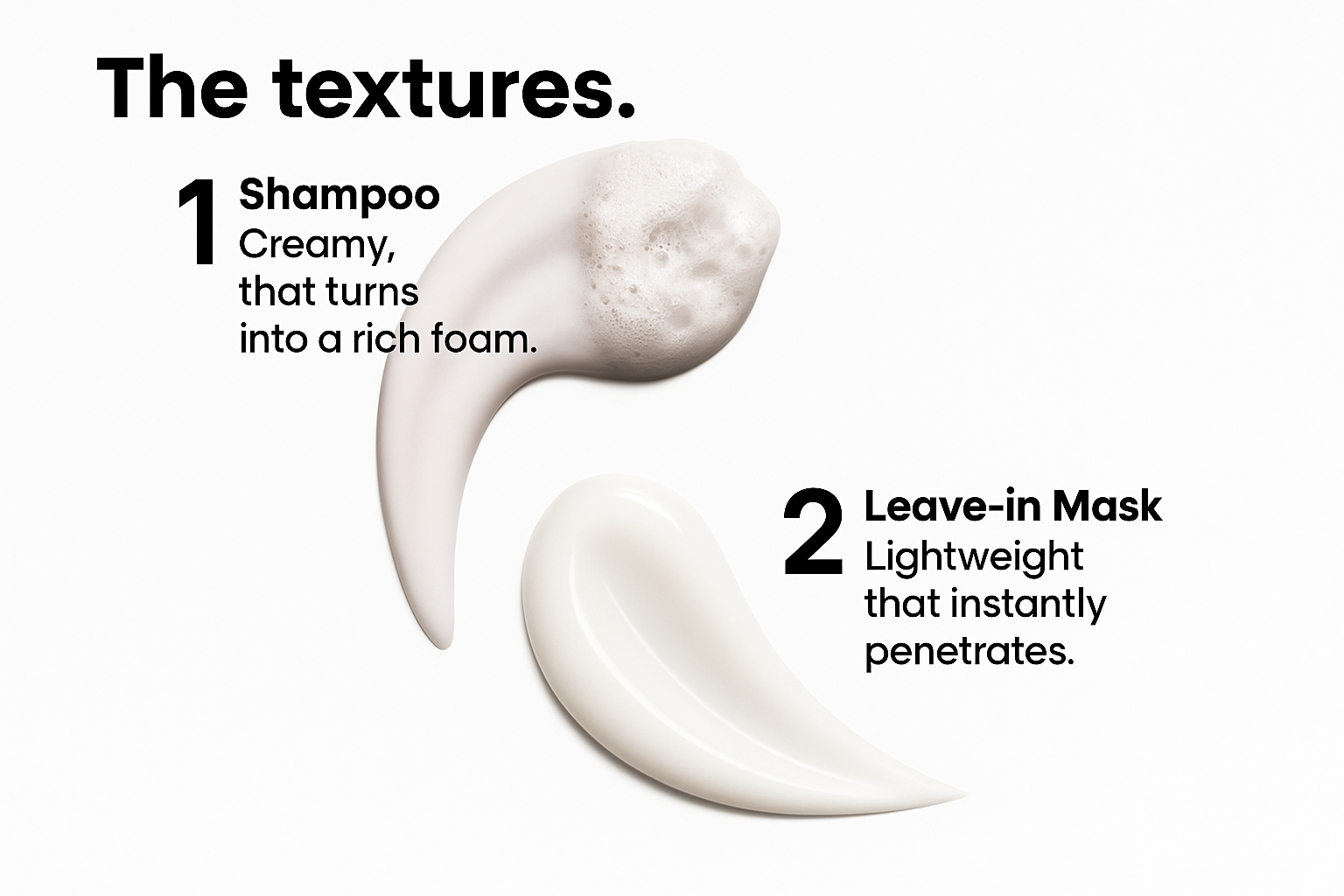 L'Oreal Professionals Textures - Shampoo and Mask