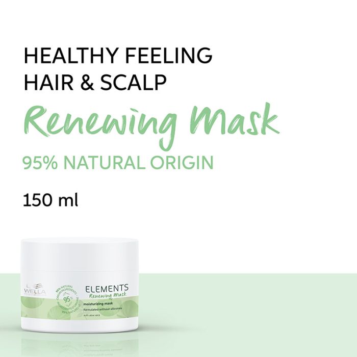 Wella Professionals Elements Renewing Hair Mask